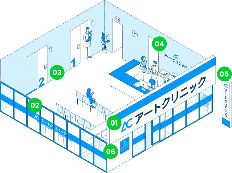 クリニックサインイメージ画像